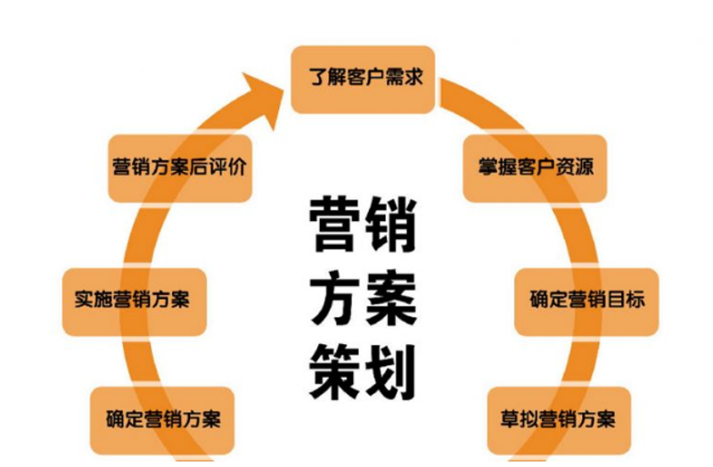 合肥广告片拍摄：镜头下的城市魅力